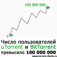 ����� ������������� uTorrent � BitTorrent ��������� 100 ���������